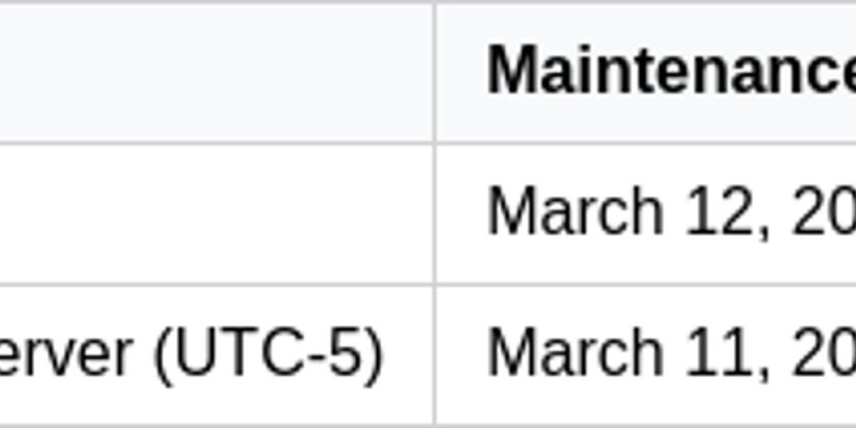 Arknights Endfield: Version 1.1 Update Details