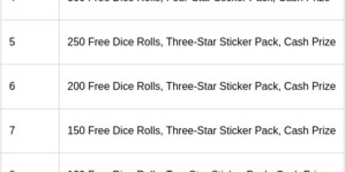 Monopoly GO Zero-G Jam Event – Rewards & Milestones Guide