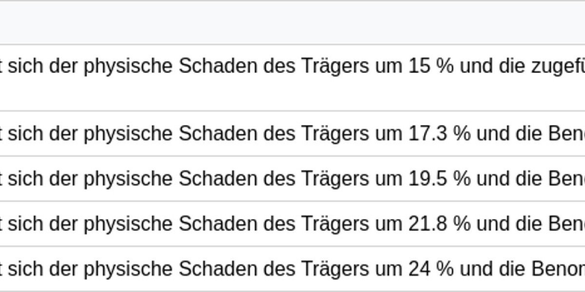 Kartonschneider Zenless Zone Zero – Rang-A Waffe
